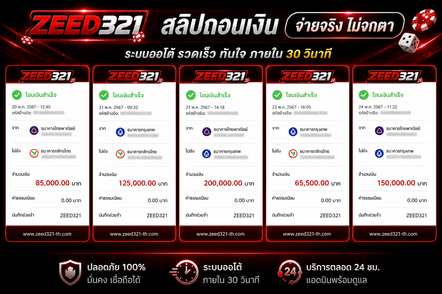 ถอนยับทุกบิล นี่คือเบื้องหลังของความสำเร็จของ ZEED321